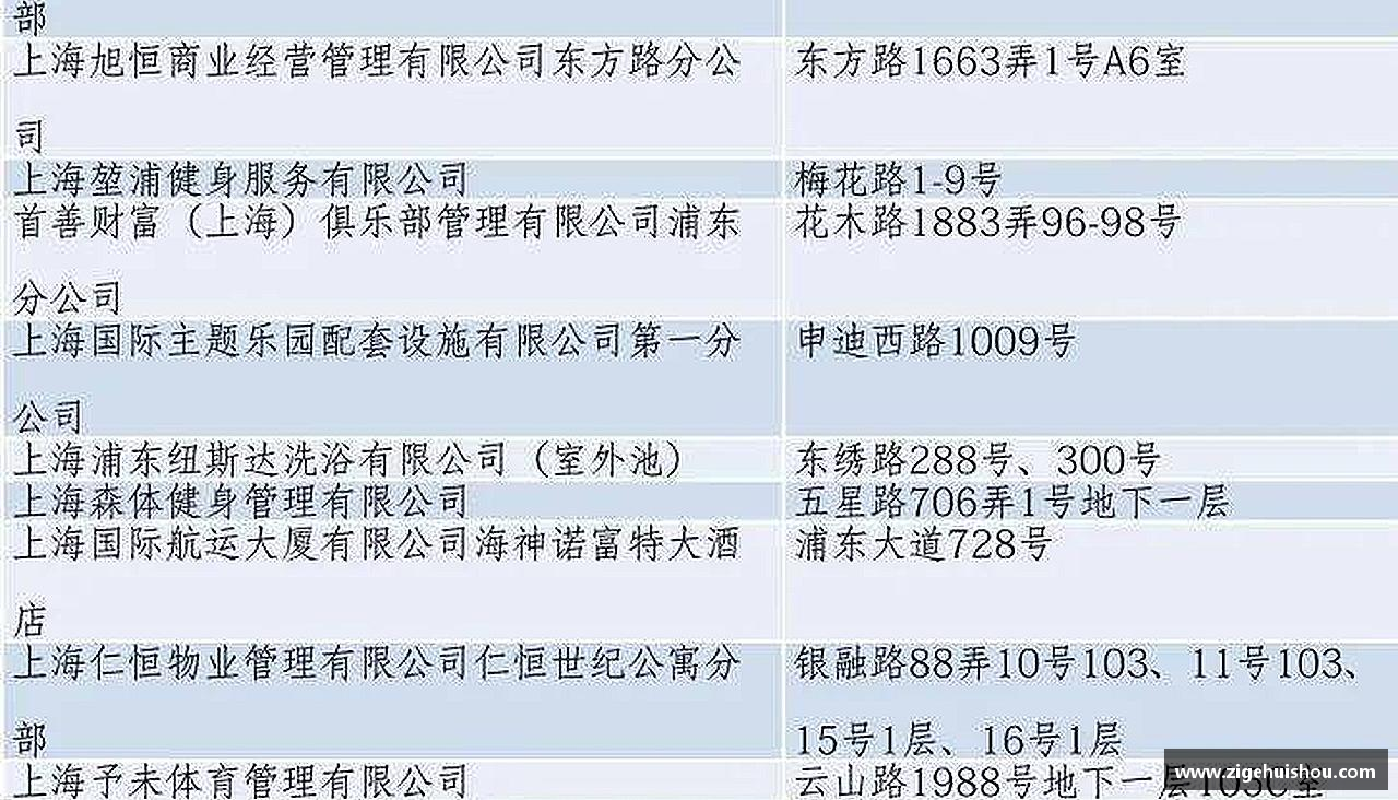无畏向前，力争登顶